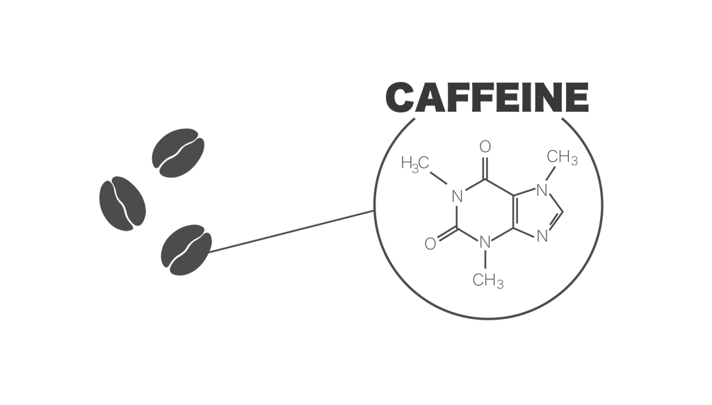 カフェイン