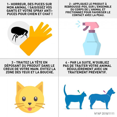 Frontline Spray Anti Puces Et Tiques Pour Chien Et Chat Animalux