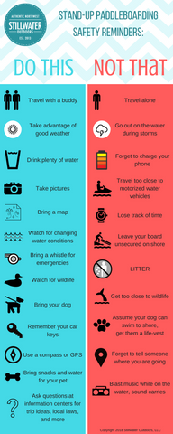 Water Safety Do's and Don'ts