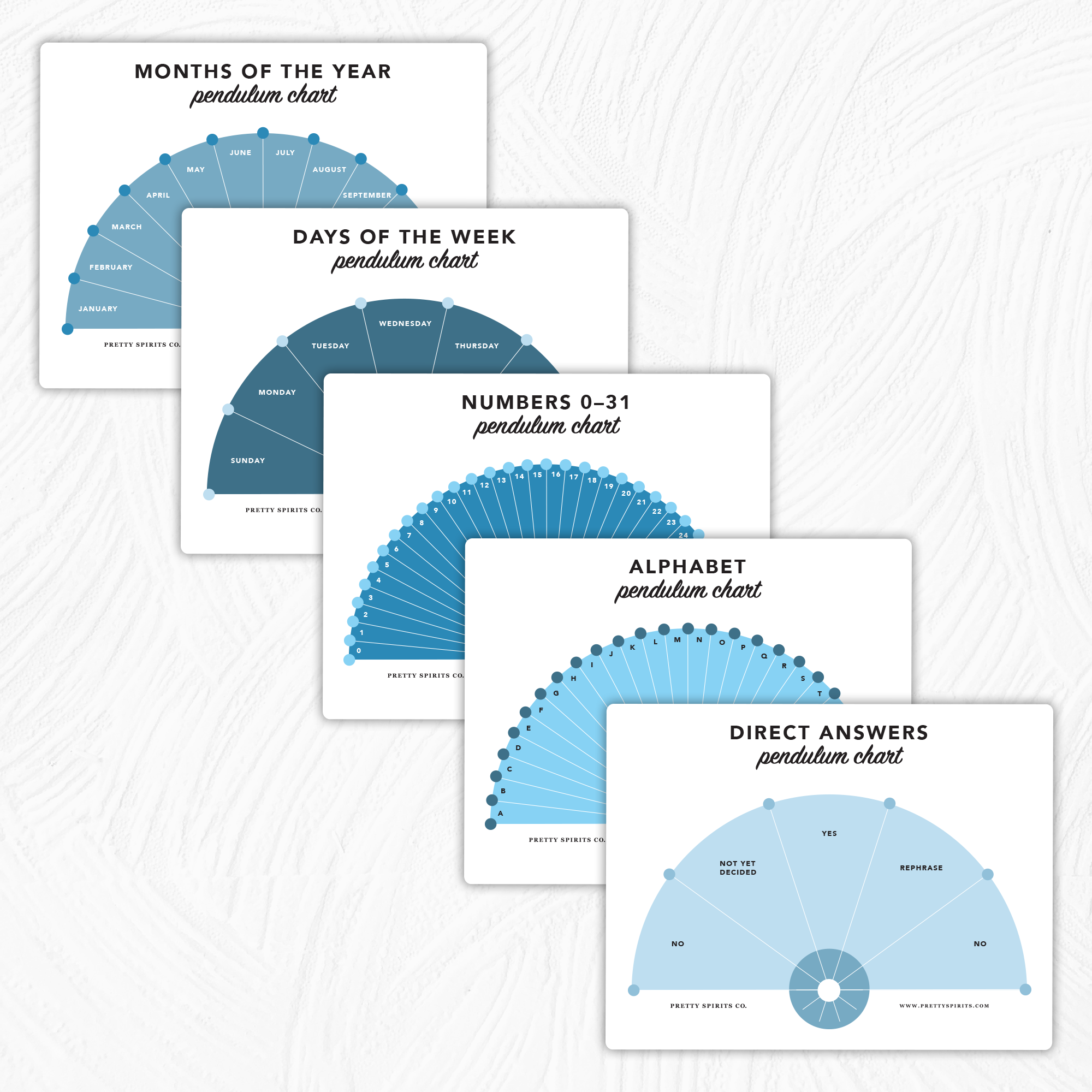 downloadable starter pendulum charts pretty spirits