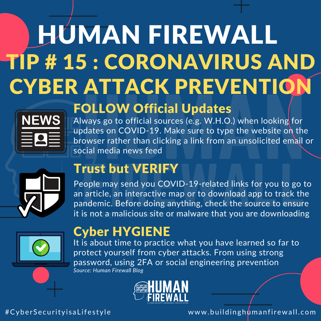 Human firewall что это