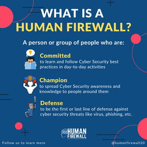 Human firewall что это