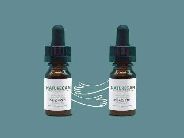 Anbefal Naturecan til en ven