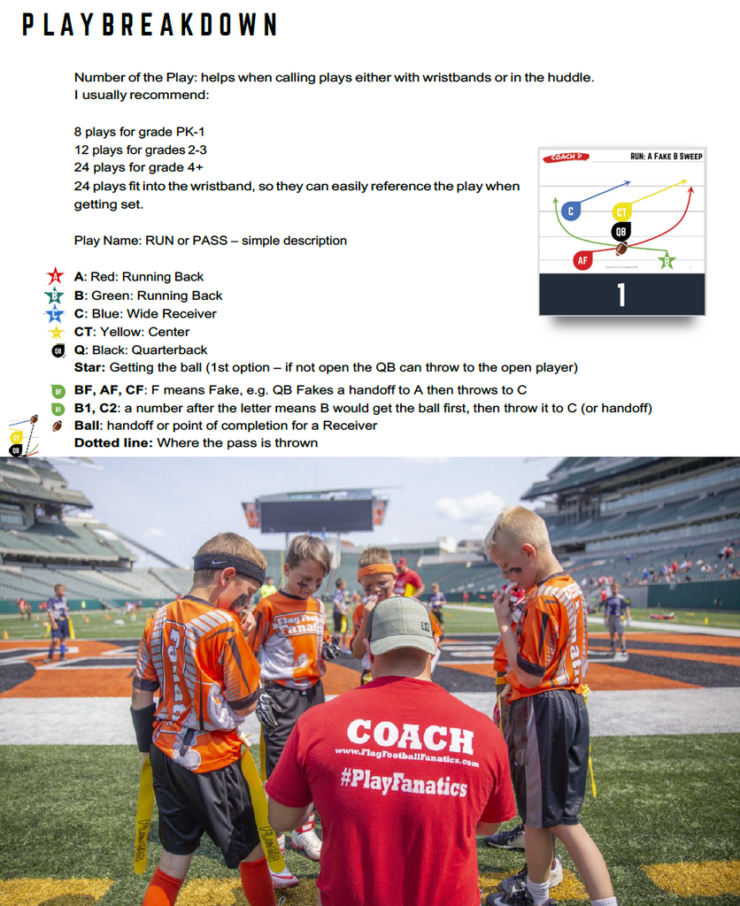 Coaching flag football