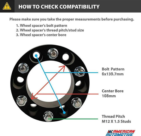 Wheel Spacer Vehicle Compatibility Diagram