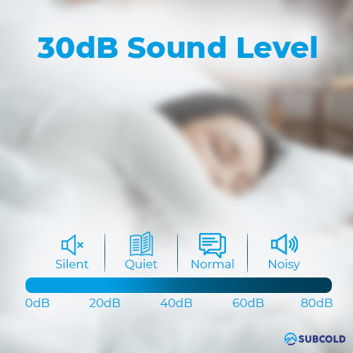 Subcold Ultra 6L quiet mini fridge sound level