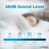 Subcold Classic 4 Litre Mini Fridges Sound Level Infographic