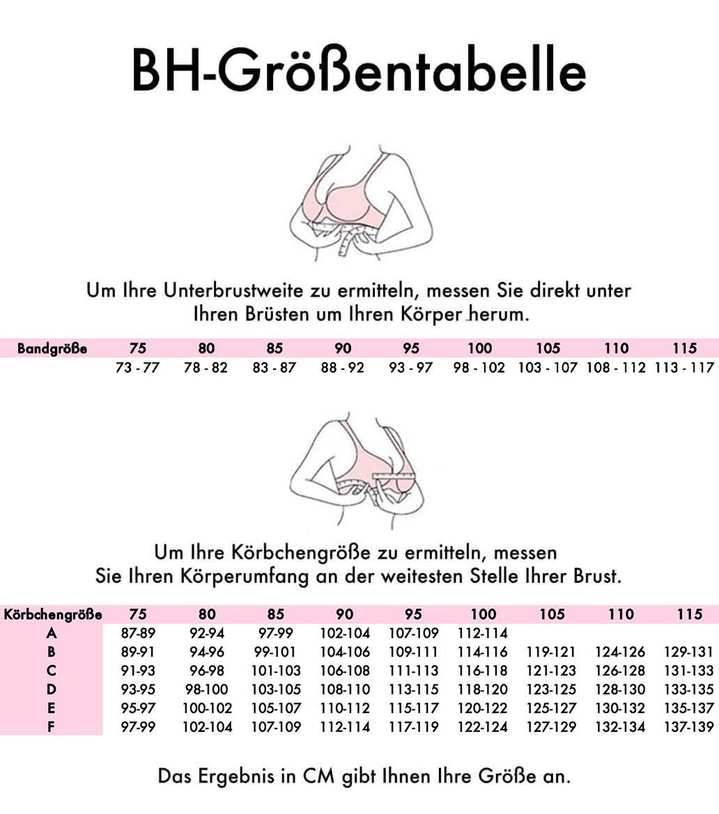 Größentabelle