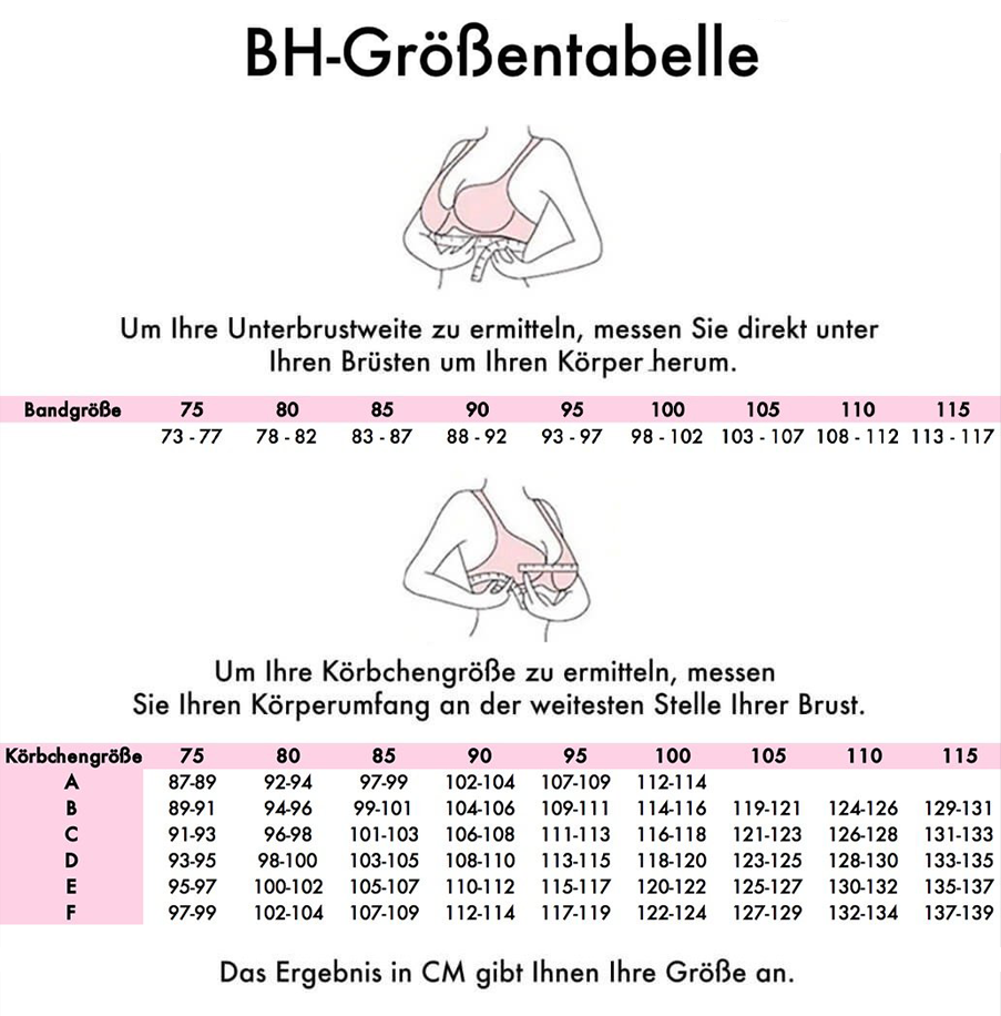 Größentabelle