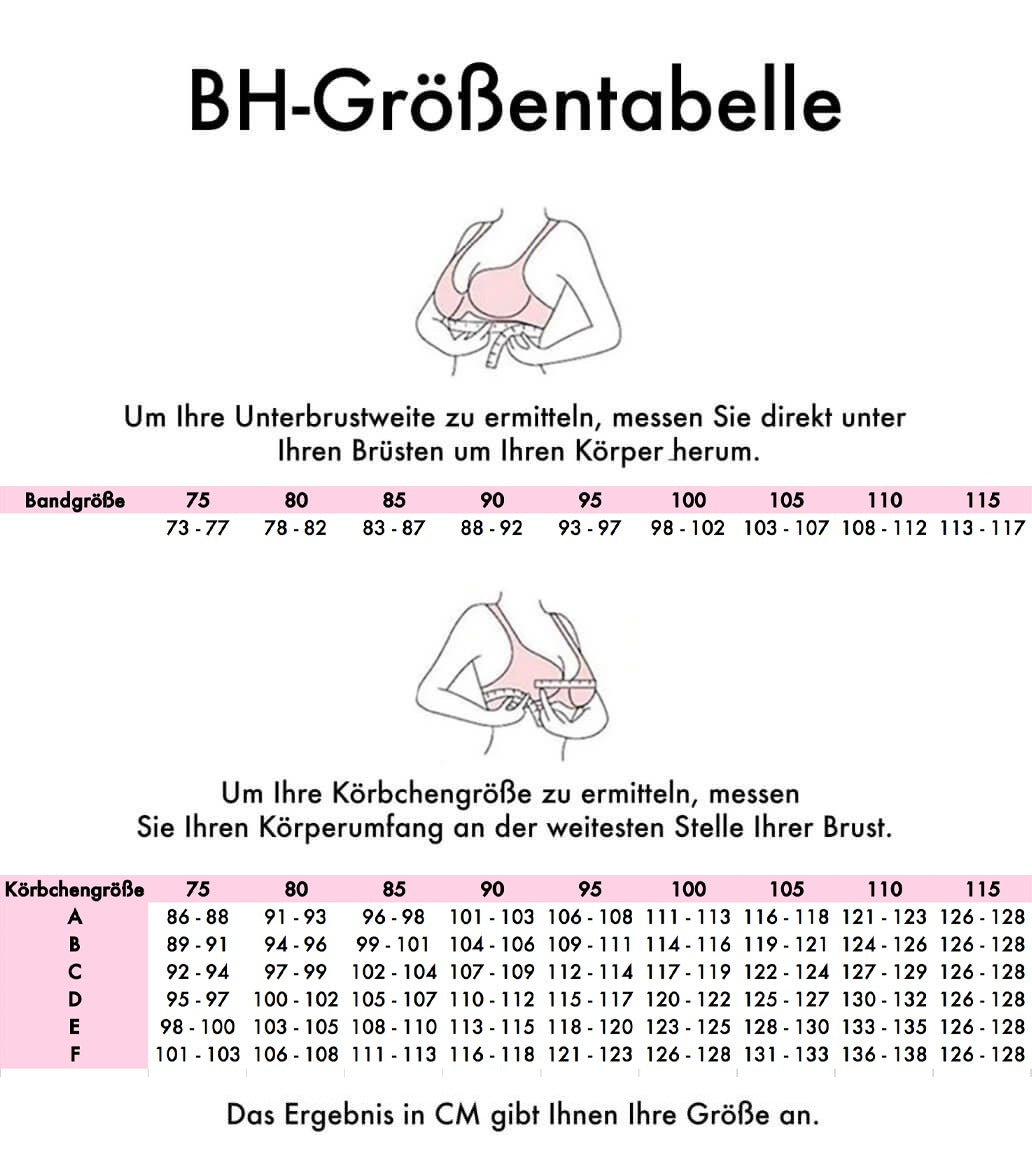 Größentabelle