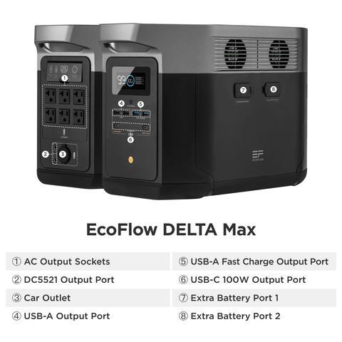 EcoFlow 4500-Watt Peak Output 3600-Watt Delta Pro Push Button Start Solar Generator Portable Power Station for Home Backup DELTAPro-US