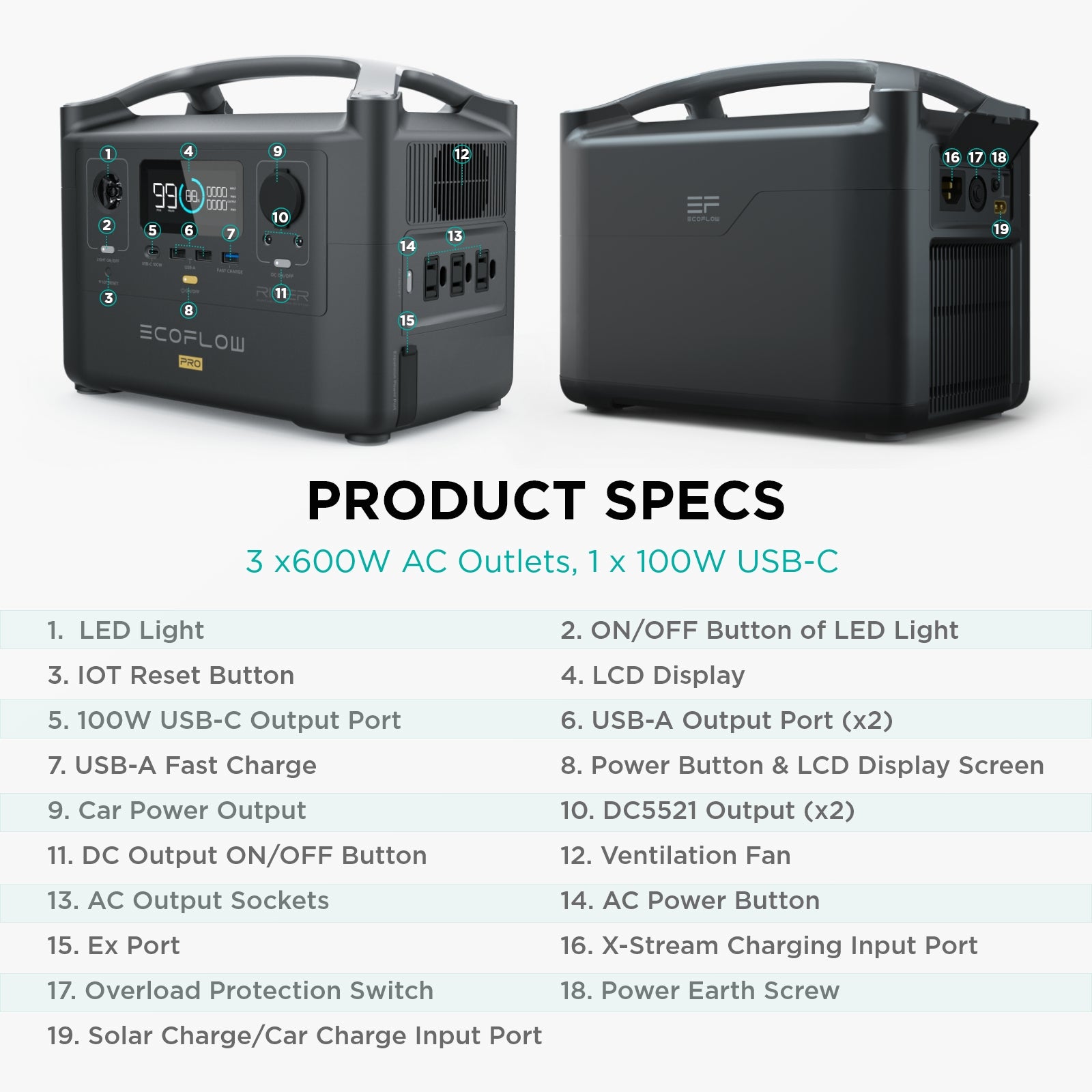 無地・新色登場！ ECOFLOW RIVER PRO 720Wh | www.tegdarco.com