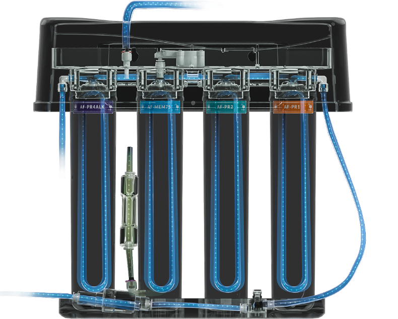 Ro system