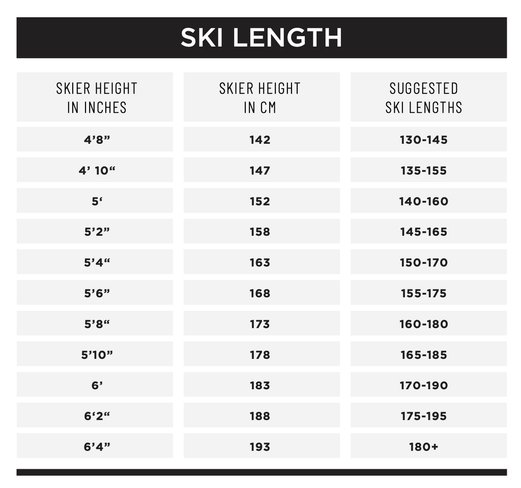 Sizing Cross Country Skis Chart