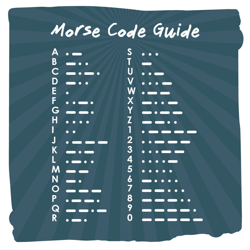 Morse Code Guide | A Puzzling War