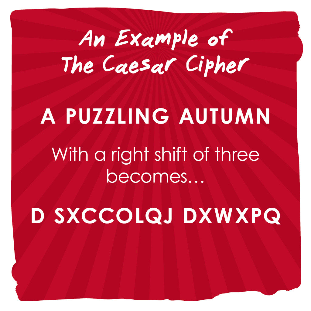 A Caesar Cipher | A Puzzling War