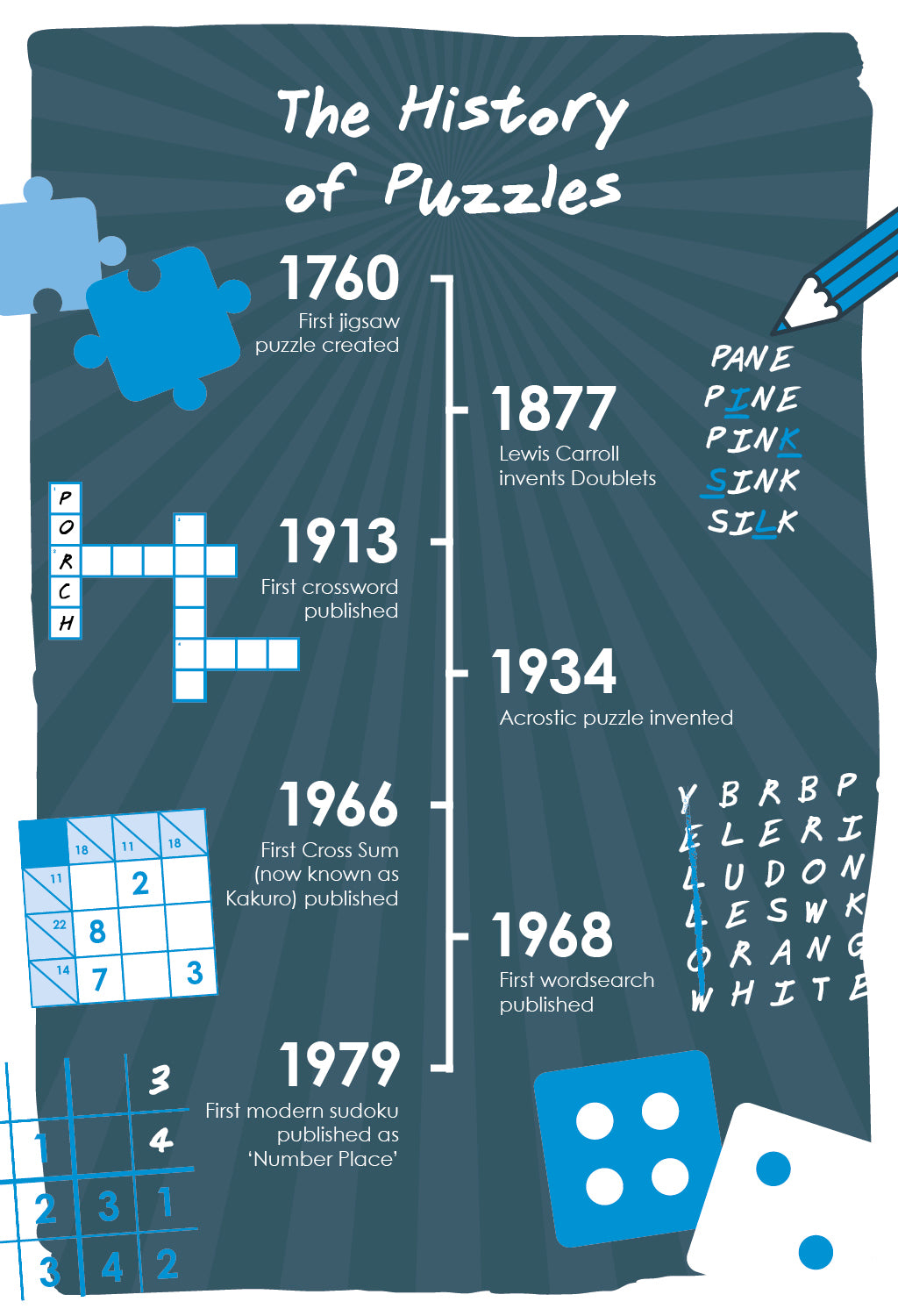 A Timeline of Modern Puzzles | A Puzzling History