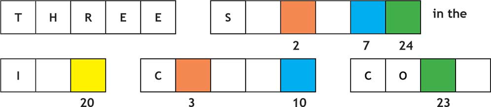 The Weather Puzzle - Clue 4 Answer Grid