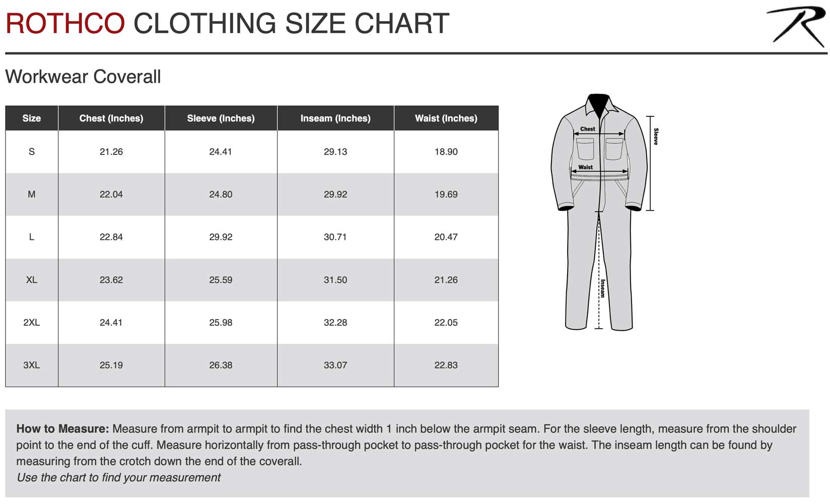 Workwear Coveralls Sizing Chart