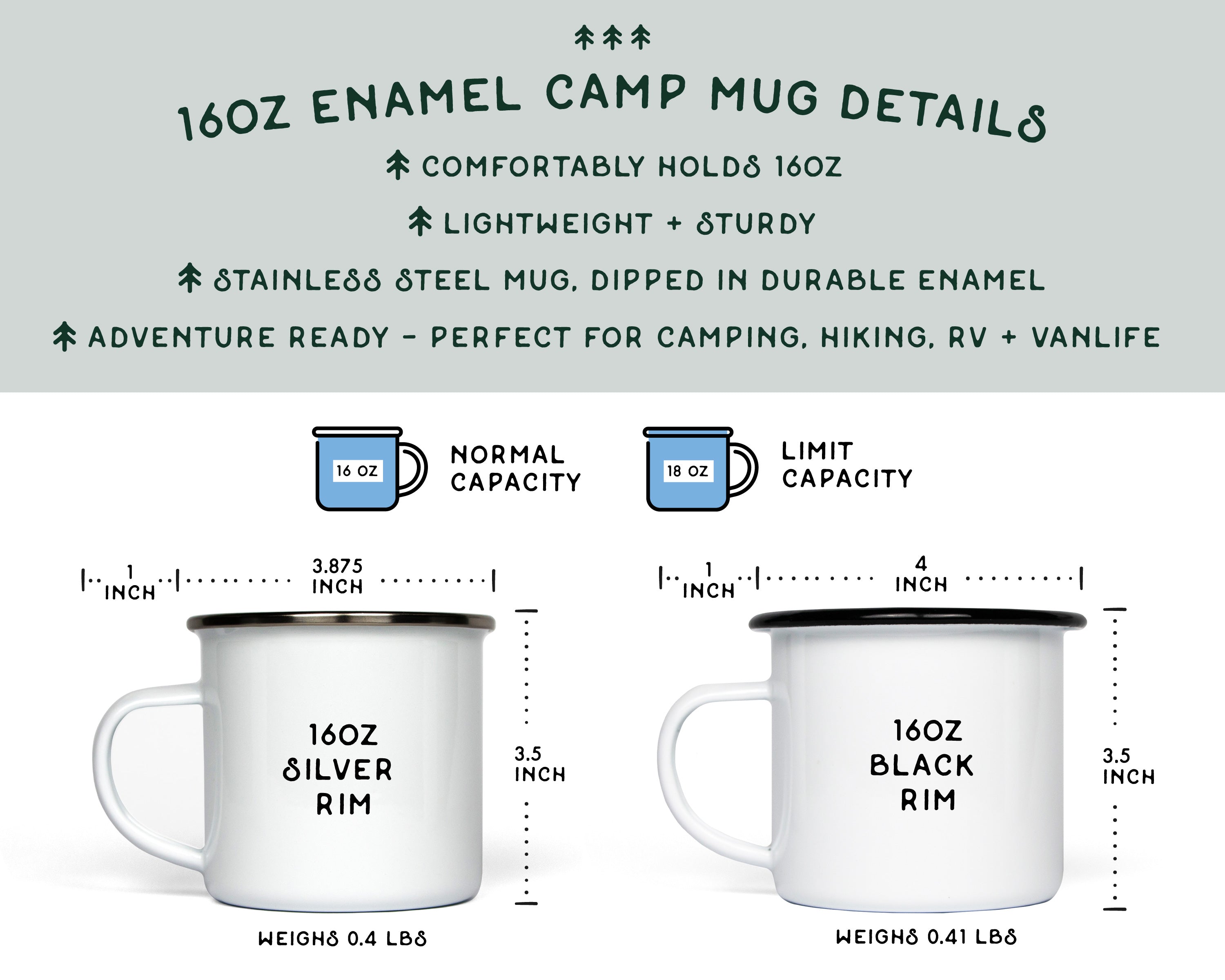 Camp Mug - White Enamel - Warm + Cozy Coffee Cup - 11oz