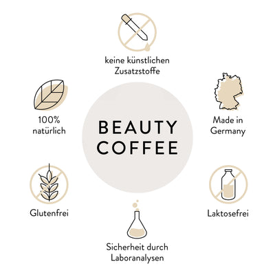 Beauty Coffee - 5 Portionen