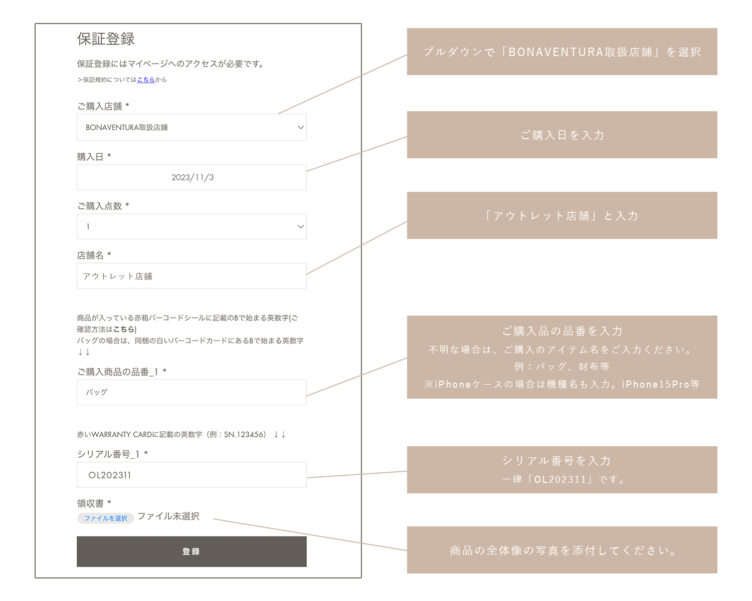 アウトレット店舗】ご購入の商品について