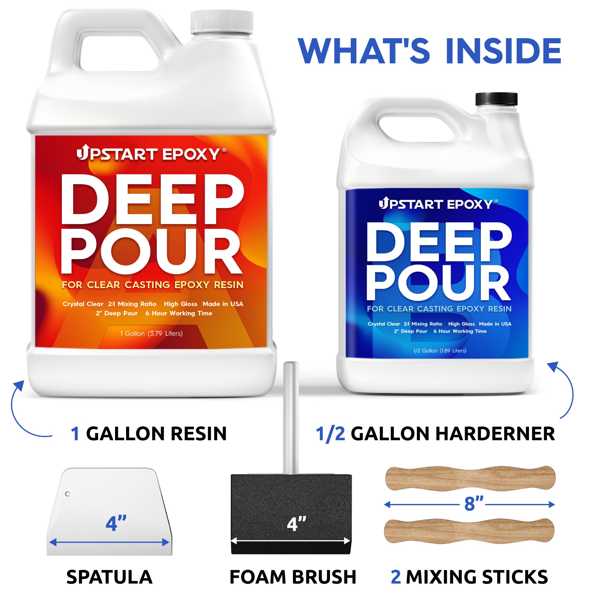 Deep Pour epoxy casting Resin. Super Clear epoxy Resin for Wood. 2 Part  (2:1) Resin and Hardener Set, Bubble Free epoxy resin, UV Resistant epoxy  deep Pour. 