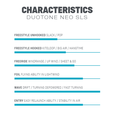 2021 Duotone Neo SLS Characteristics