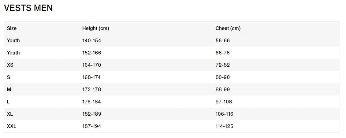 2023 ION Vest Size Chart