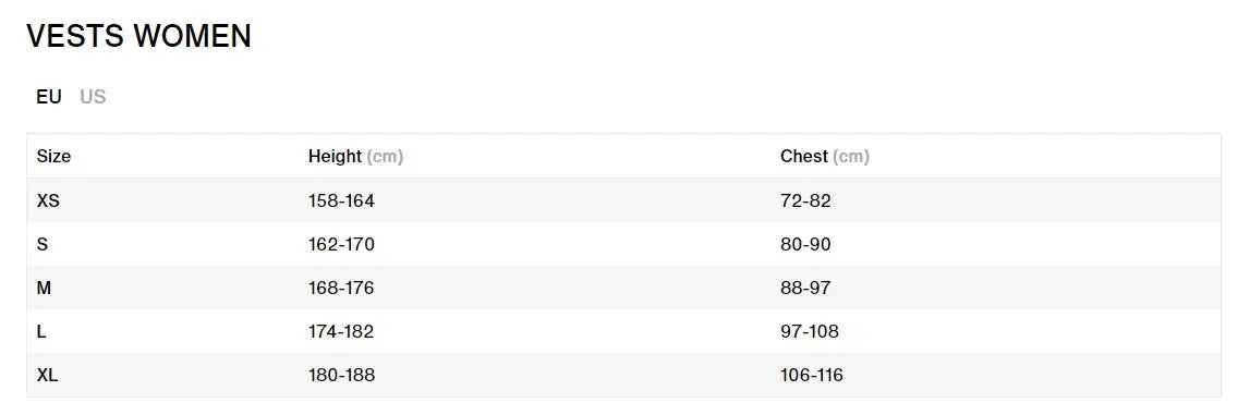 ION Womens Vest Size Chart