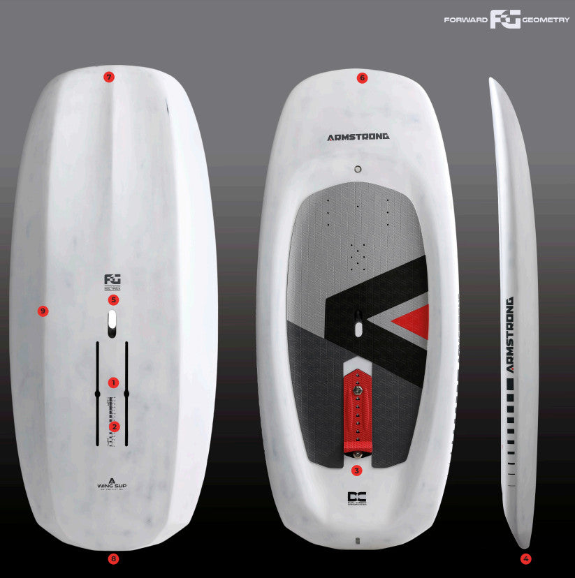 Armstrong Forward Geometry Wing SUP Board Features