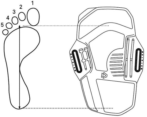 How to measure your foot for the Duotone Entity Footpad