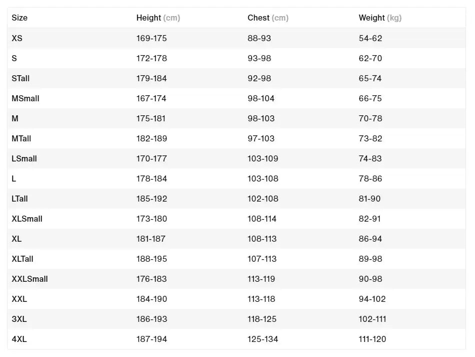 ION Wetsuit Size Chart