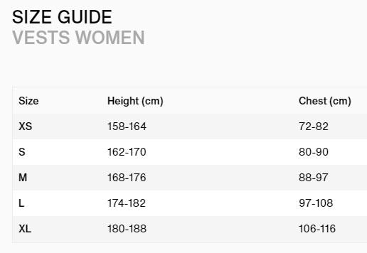 ION Womens Vest Size Chart