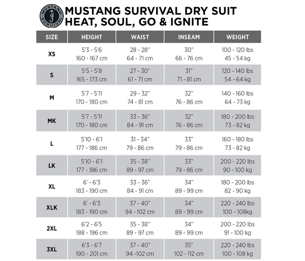 Ocean Rodeo Mustang Drysuit size chart