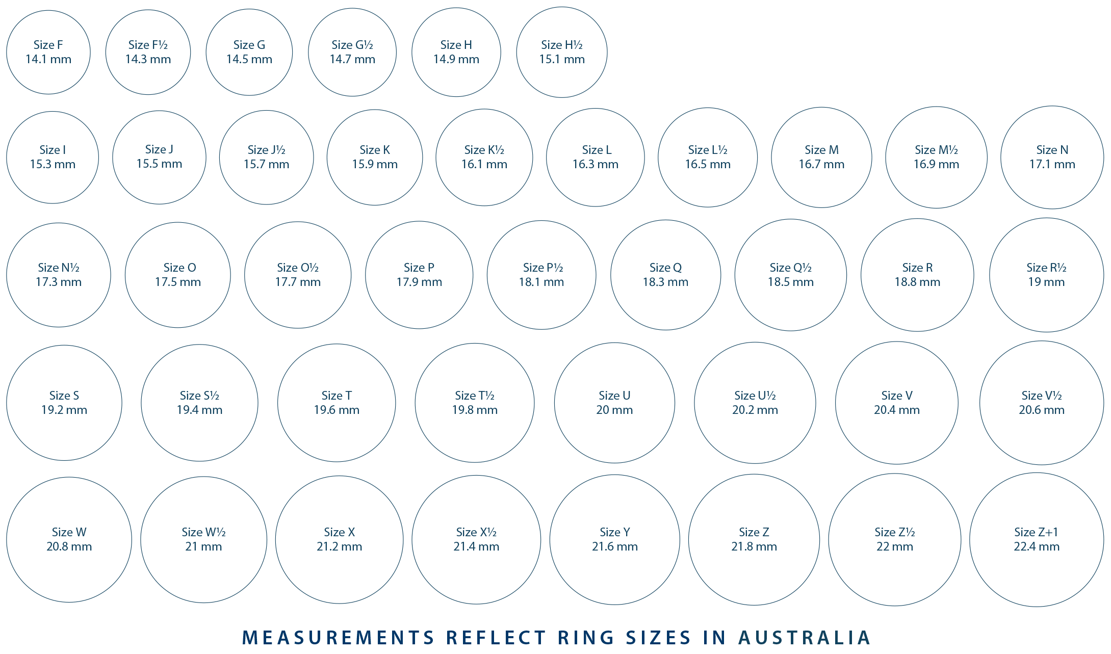 How To Measure Ring Size Pandora 2024 | favors.com