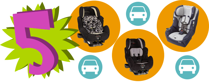 Convertible Car Seats