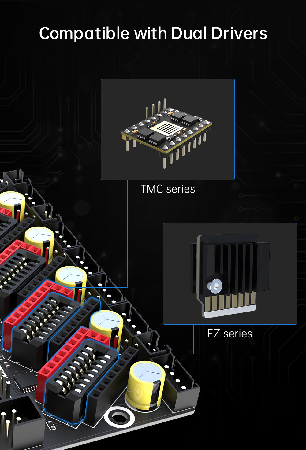 BIGTREETECH® SKR 3 EZ Motherboard