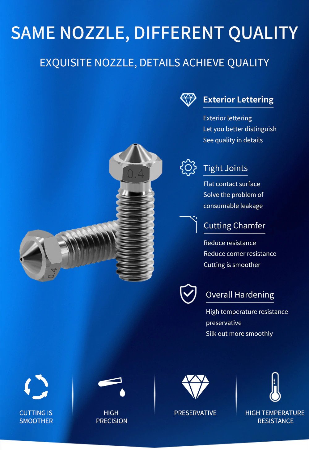 0.4mm Hardened Steel Volcano Nozzle for High Temperature 3D Printing