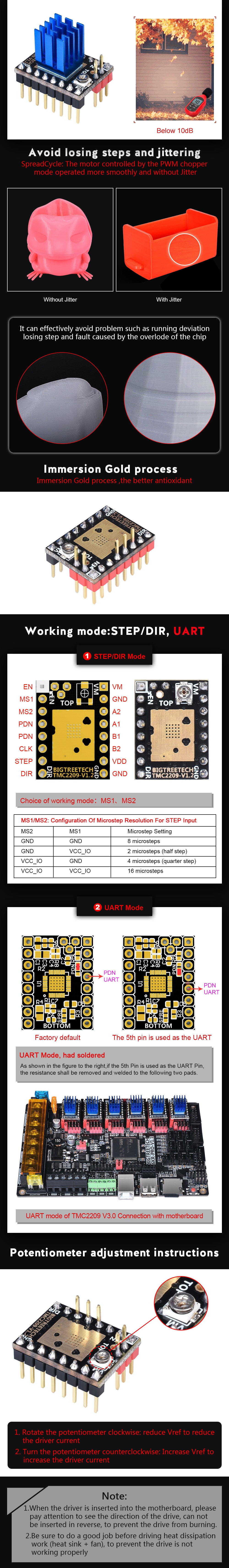 1pc TMC2209 V1.2 Silent StepSticks Stepper Motor Driver VS TMC2130/TMC5160 for 3D Printer Parts SKR V1.3/Mini E3 V2.0