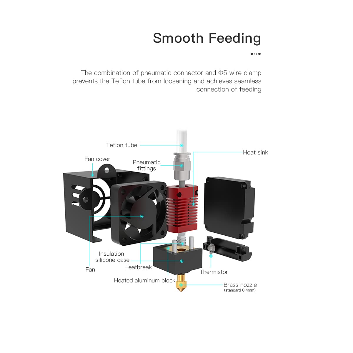 Super Lube 3D Printer Lubricant / Grease