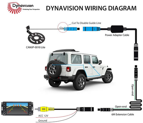 Dynavision Backup Reverse Camera for Jeep Wrangler JK 2007-2018 – Dynavin  North America