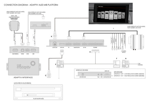 Wiring Diagram Audi Q3 - Wiring Diagrams