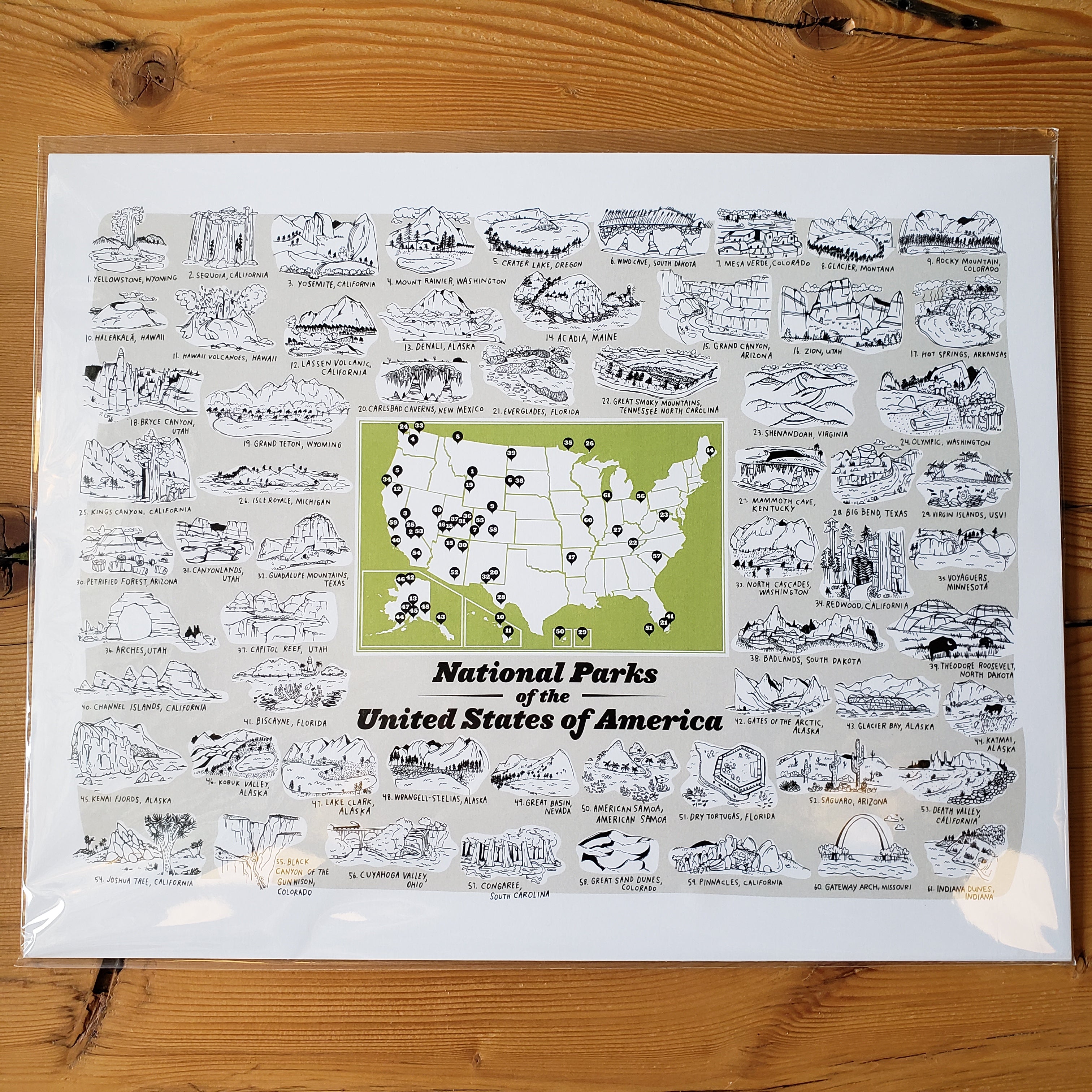 National Parks Print