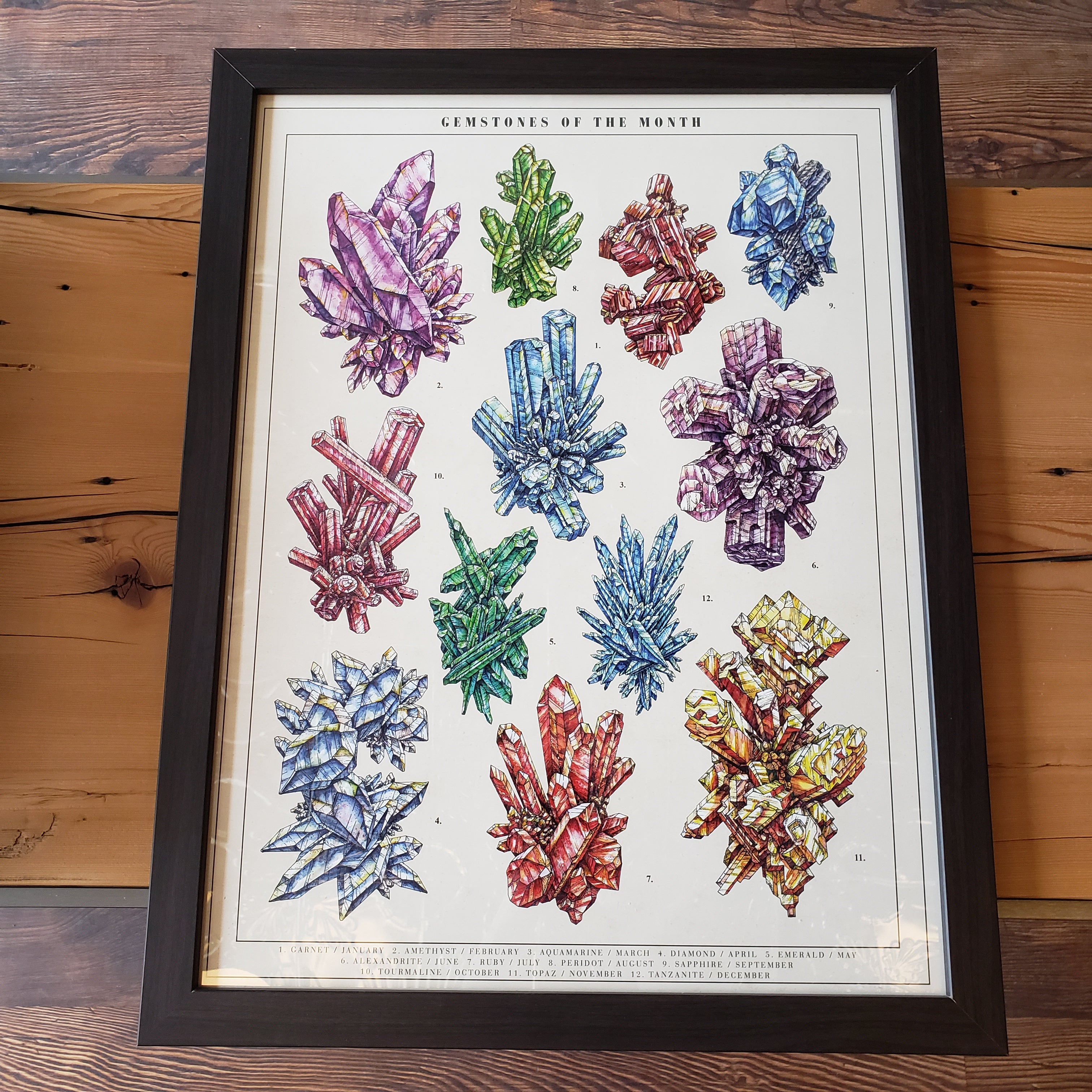 Gemstones of the Month Print