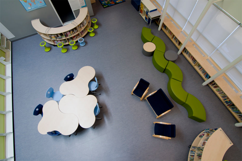 Image of bird eye of view of a classroom and how the space can be used with the right furniture