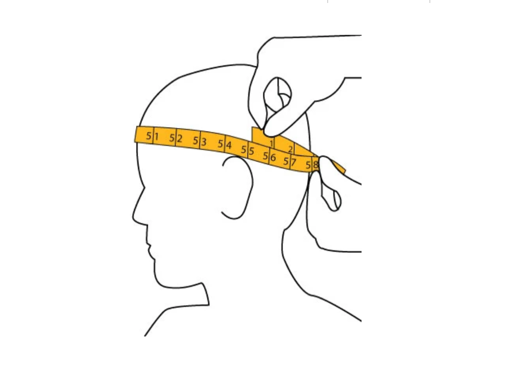 Head Size Chart