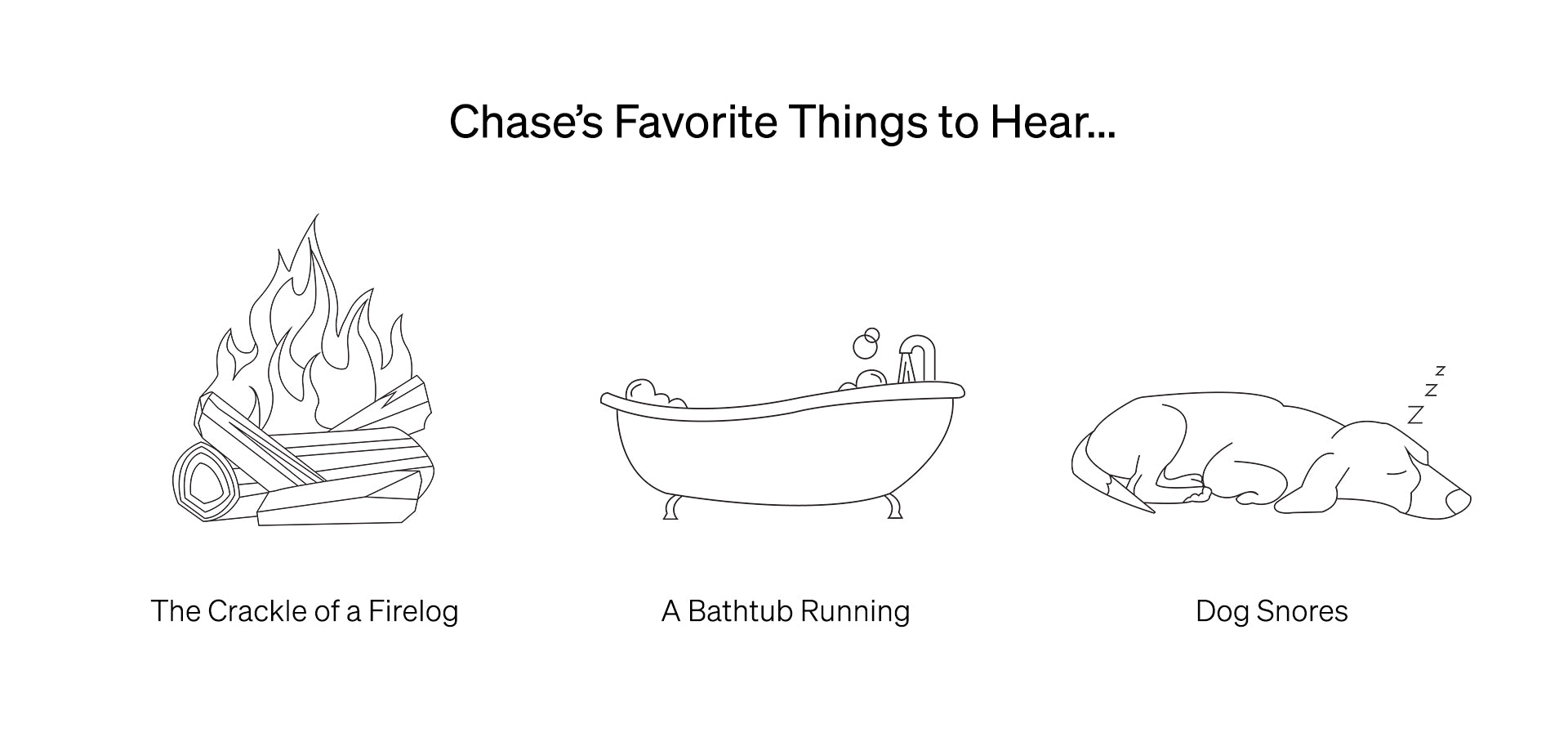 A line drawing of Chase Cohl's favorite things to hear include the crackle of a fire log with an illustrated fire with logs, a bathtub running with an illustration of a bathtub, and dog snores with an illustration of a dog sleeping.