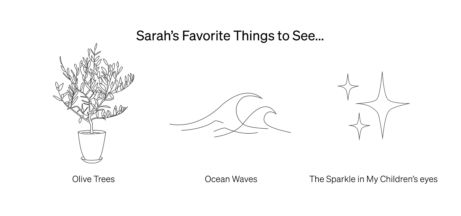 A black and white line drawing of Sarah Solis' favorite things to see include olive trees with an illustration of a small potted olive tree, ocean waves with an illustration of waves and the sparkle in her children's eyes with illustrated stars.