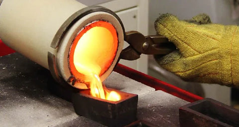 Gold Melting Furnaces